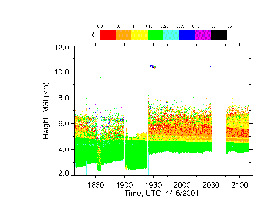 ldrvis_20010415.gif (36360 bytes)